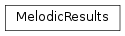 Inheritance diagram of MelodicResults