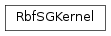 Inheritance diagram of RbfSGKernel