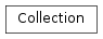 Inheritance diagram of BaseCollection