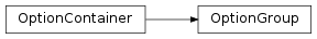 Inheritance diagram of OptionGroup