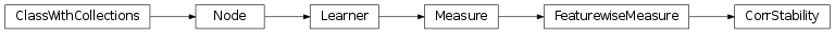 Inheritance diagram of mvpa2.measures.corrstability