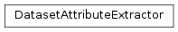 Inheritance diagram of DatasetAttributeExtractor