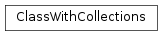 Inheritance diagram of ClassWithCollections