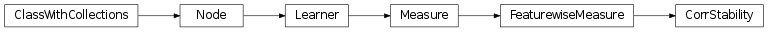 Inheritance diagram of CorrStability