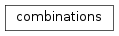 Inheritance diagram of combinations