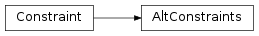 Inheritance diagram of AltConstraints