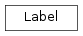Inheritance diagram of Label