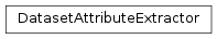 Inheritance diagram of DAE