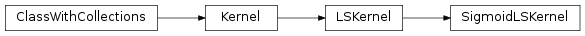 Inheritance diagram of SigmoidLSKernel