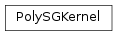 Inheritance diagram of PolySGKernel