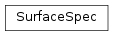 Inheritance diagram of mvpa2.support.nibabel.afni_suma_spec