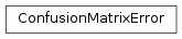 Inheritance diagram of ConfusionMatrixError