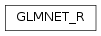 Inheritance diagram of GLMNET_R