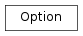 Inheritance diagram of Option