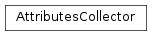 Inheritance diagram of AttributesCollector