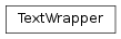 Inheritance diagram of TextWrapper
