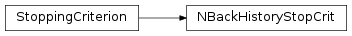Inheritance diagram of NBackHistoryStopCrit