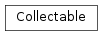 Inheritance diagram of Collectable