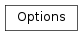 Inheritance diagram of Options